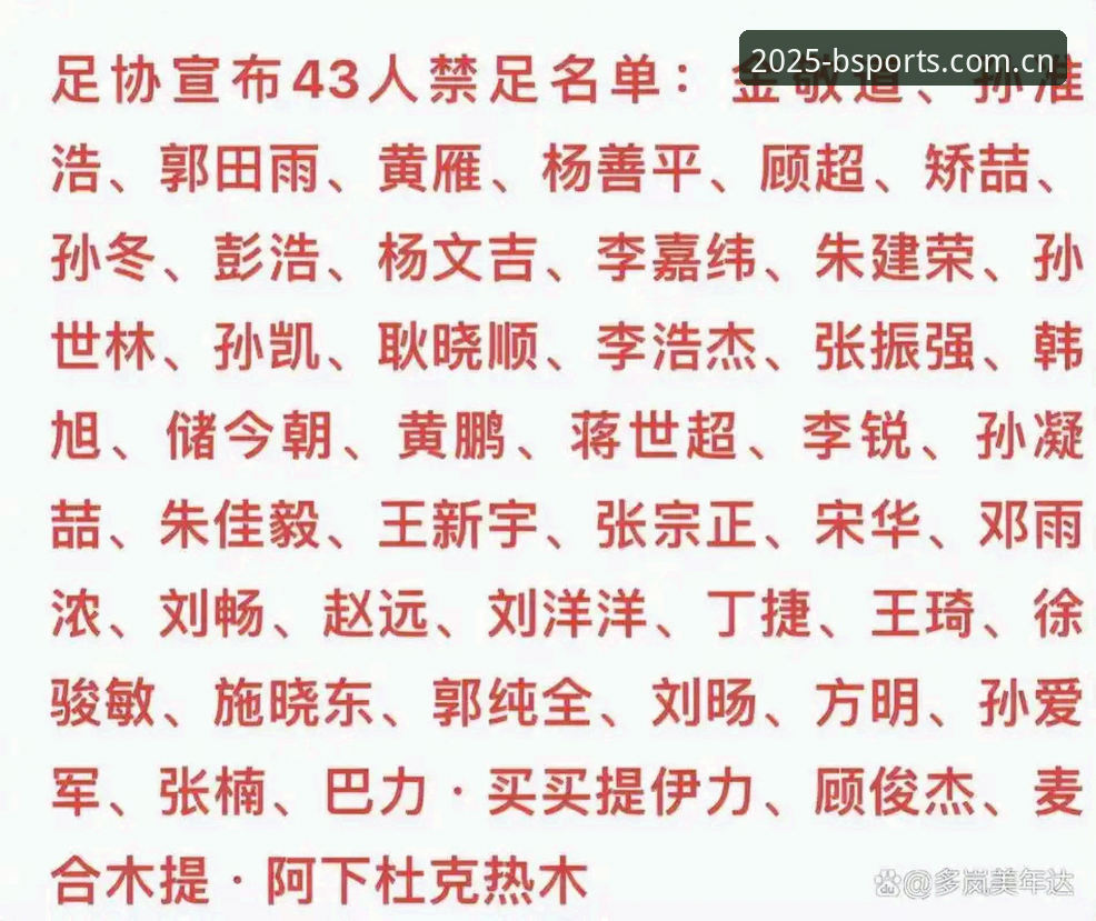 中国足协第三批禁足名单出炉，17人终身禁赛引发行业震动