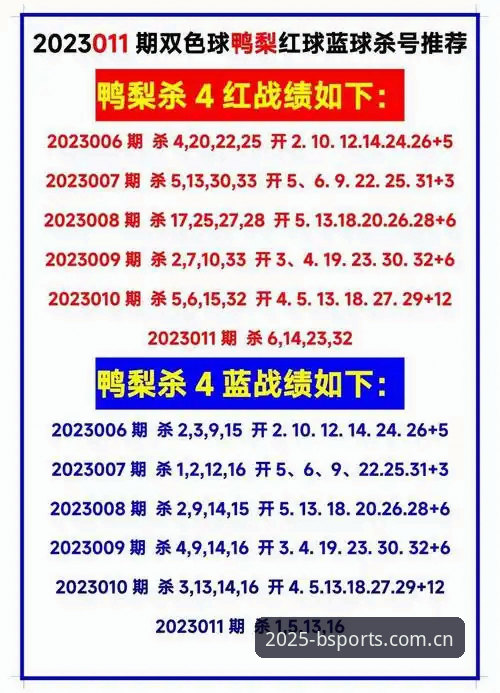 B体育APP入口实用指南：2025新版下载登录与故障排查必备知识