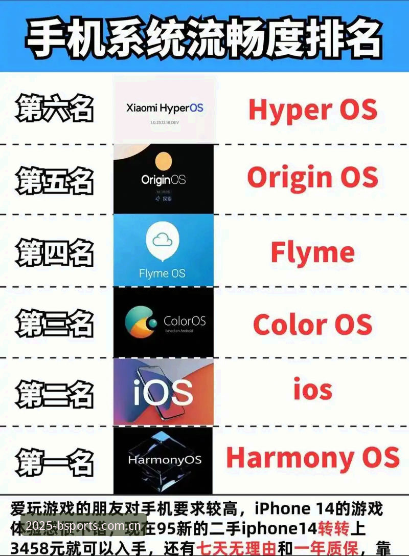 揭秘B体育APP官方登录2025新版背后的技术升级：你不知道的流畅体验真相