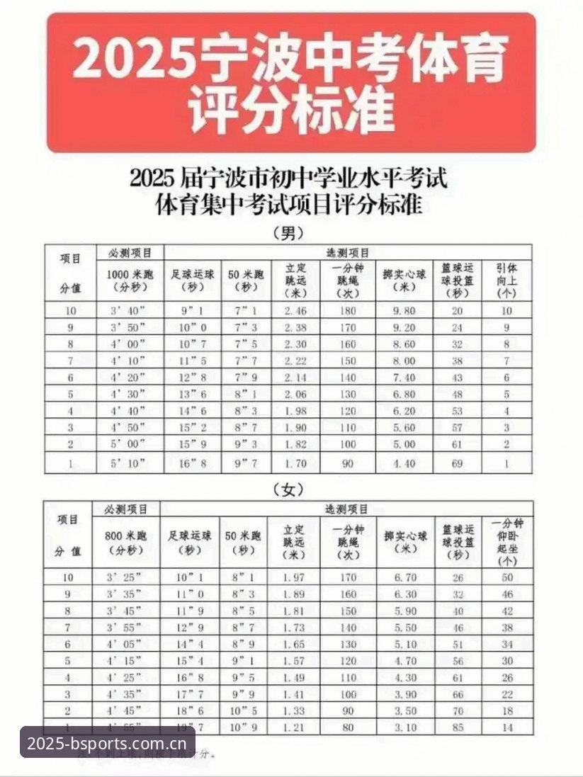 B体育注册入口怎么样 2025新版B体育注册入口完整指南:从下载到登录的操作手册