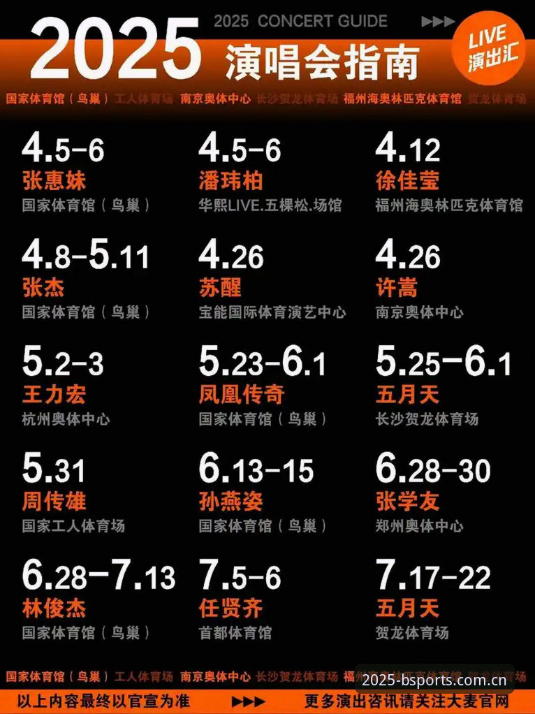 2025新版B体育注册入口完整指南：从下载到登录的操作手册